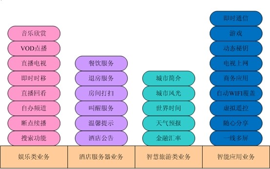 速盈娱乐