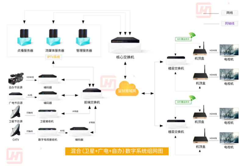 速盈娱乐监狱解决方案