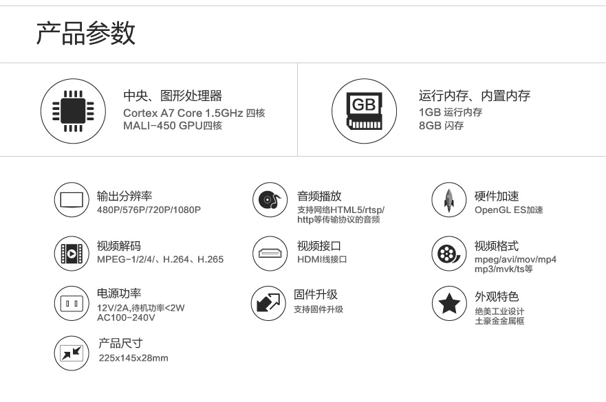 网桥数字双模机顶盒-04.jpg